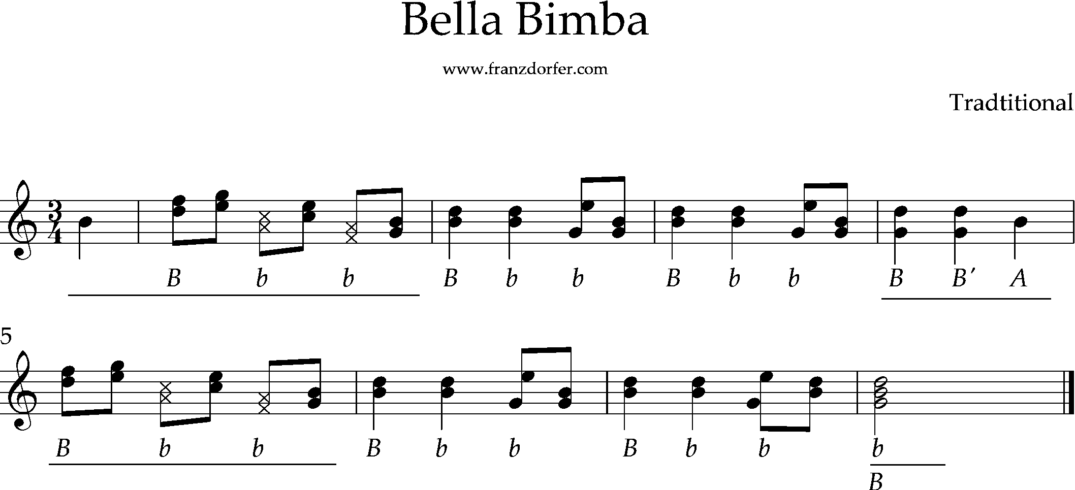 ziach lernen, Bella bimba, Achtelnoten, Tonleiter abwärts